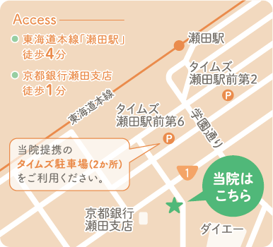 なないろ皮ふ科クリニックへの地図